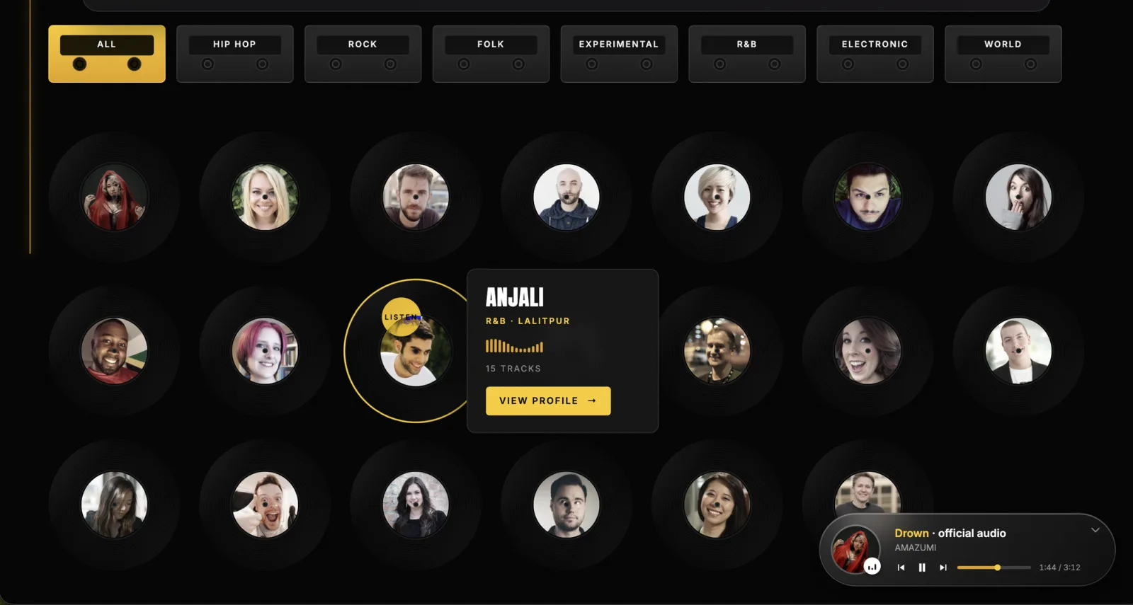 Skathi artist directory