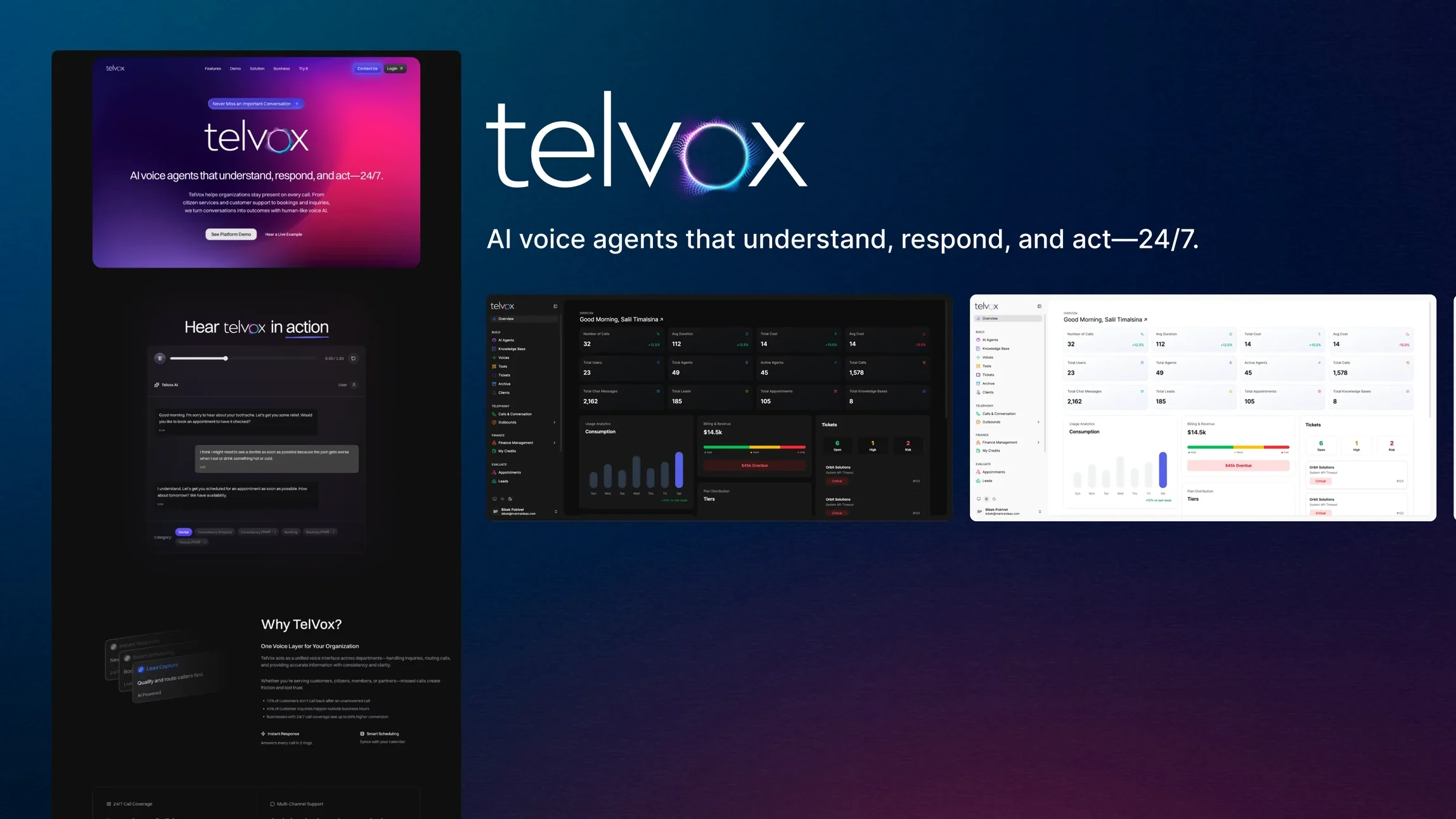 Telvox — the landing page, the live-call demo and the platform dashboards in dark and light themes